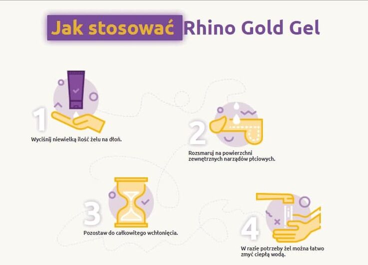Instrucciones de uso del gel Rhino Gold